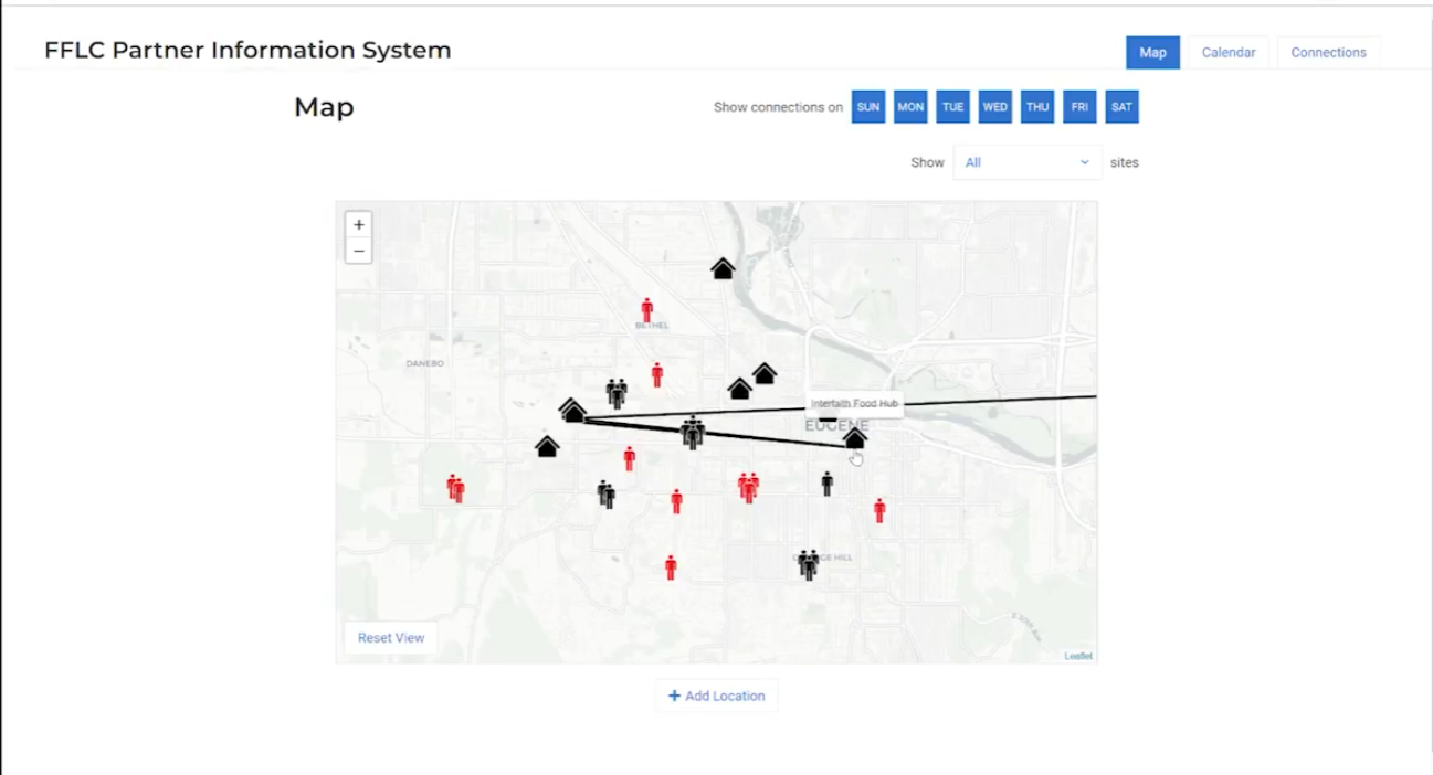 Screenshot of Food Bank Information System